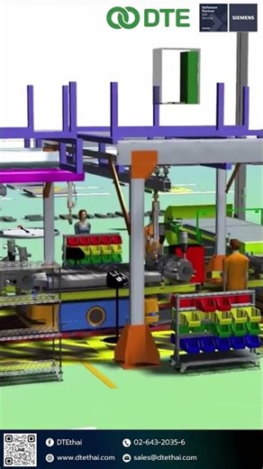 Stop randomizing and start simulating! 🚀