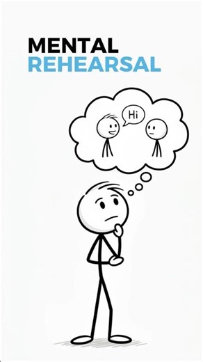 Your brain imagines conversations before they happen