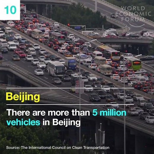Gridlock: The top 10 most congested cities in the world. Read more: http://wef.ch/2mSxSCR | World Economic Forum