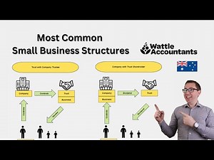 Which Structure for Small Business in Australia in 2023? (Company, Trust, Partnership, Sole Trader)