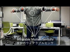 Wearable Motion Capture System Based on Inertial Sensing and Visual SLAM Technology