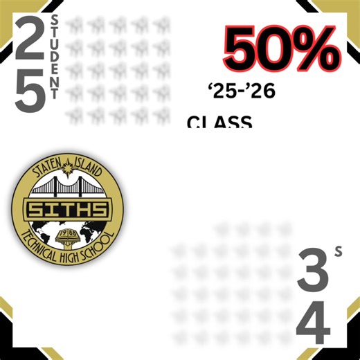 2K views · 21 reactions | For the ‘25-’26 School Year,Here is our CLASS SIZE REDUCTION stats: 50% of SITHS classes have class sizes of 25 Students, while the remainder have 34 or less! Thanks for all of our school community’s support in making this happen and the @nycschools for funding this important initiative. @csd31si @si_uft @uftny @followcsa | Staten Island Technical High School: College Preparatory, Engineering NY | Facebook