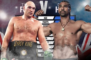 How Fury and Haye compare with fight talked up after Wilder win