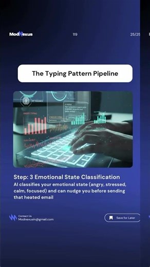 AI Reads Your Emotions From Typing Speed: The Future of Mental Health Tech