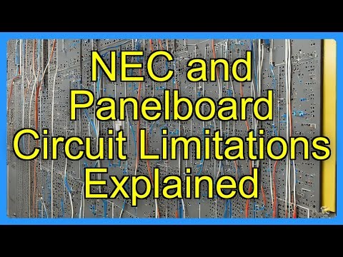 NEC and Panelboard Circuit Limitations Explained