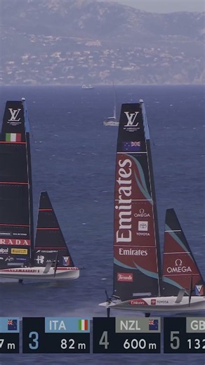 A three-way battle between us and Luna Rossa / Sardinia Preliminary Regatta Review / AC40 regatta