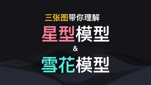 三张图带你理解数据建模星型和雪花模型