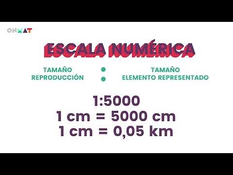 Introducción a la geometría y a las escalas matemáticas en Secundaria - Matemáticas 1.º ESO /ONMAT 1