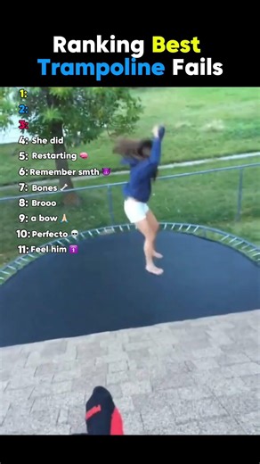 Ranking Best Trampoline Fails