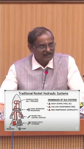 ISRO launches 6100kg US satellite: This is the heaviest satellite sent from India