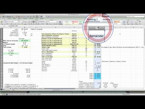 Vastu Formulas and measurements - Ayadi Sadvarga
