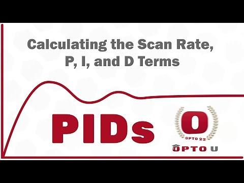 PID: Calculating the Scan Rate, P, I, and D Terms