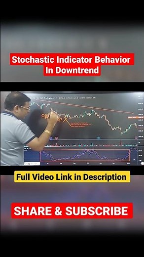 Stochastic Indicator Behavior in Downtrending Markets.