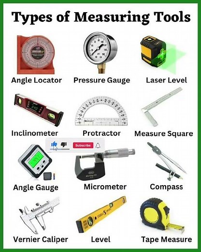 Types of measuring tools Like👍 Comment💬 Suscribe 🙏🙏#youtubeshorts #viral #viralshort #ytshorts