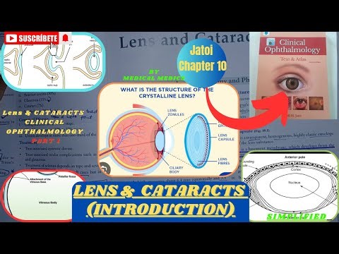 Lens Anatomy | Lens & Cataract | Jatoi Clinical Ophthalmology | Chapter 10 Part 1