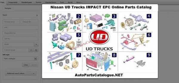 Nissan UD Trucks IMPACT EPC [2026] Online Parts Catalog