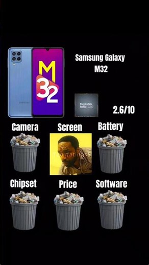 I'm rating your phone 📱 | Samsung Galaxy M32 #shorts