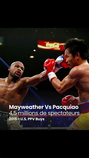 Les combats de #boxe les plus regardés du 21e siècle #news