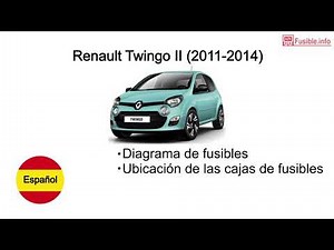 Schema fusible Renault Twingo II