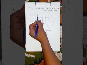 كيفية رسم ال Miller code