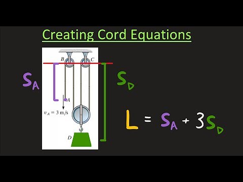 Dynamics: Absolute Dependent Motion Between Two Particles (Cord/Pulley Equations)