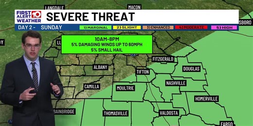 WALB First Alert Weather at 6pm