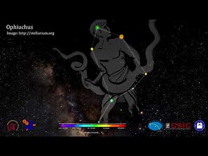 Constellations in 3D. Ophiuchus