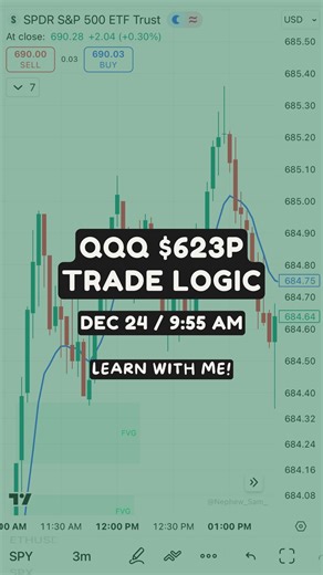 Profit Hunter | Adam | Day Trader on Instagram: "Cut Fast, Protect Capital, Stay Sharp 🎯 At the open, I waited for the first 15-minute candle to print. Direction was unclear—choppy price action and weak buyers. Zooming out, I spotted multiple unfilled FVGs below, with my primary target near $621.35. That bias kept me leaning puts 📉. I dropped to the 3-minute chart and marked $622.30 as my entry after repeated wick rejections. Once price tapped that zone, I entered QQQ 623P. Stop-loss was tight