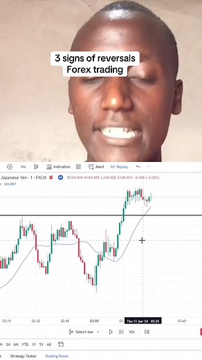 3 Signs of Reversal in Forex Trading