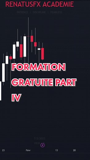 📈 Formation gratuite part IV #forexfr #trading #fyp