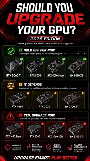 Should you upgrade your GPU in 2026? #pcgaming #gpu #graphicscard #gamingpc #pcbuild