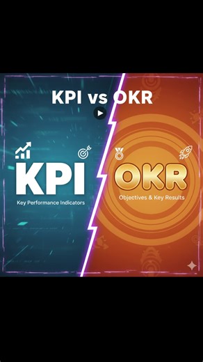 Entrepreneurs : Ne confondez plus Modèle et Processus ! 🚀 Découvrez la feuille de route stratégique pour transformer votre idée en projet durable via la formation digitale et un networking d’élite. Prêt à passer toutes vos étapes au vert ?