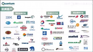 安全隐患双控数字化智慧管理解决方案