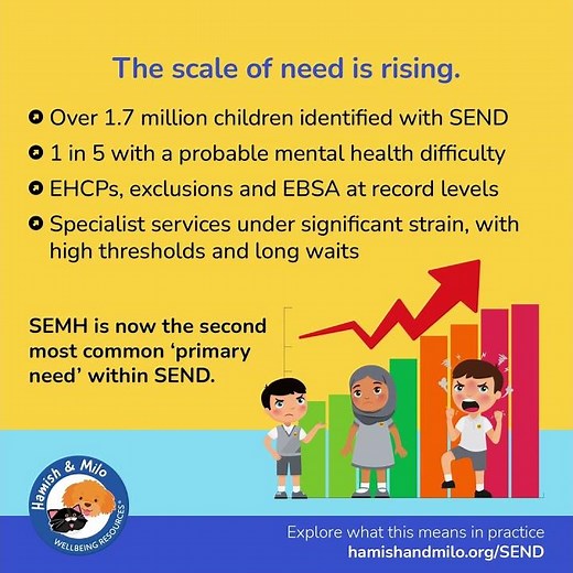 SEND Reform 2026: What mainstream schools need to know | SEMH, inclusion & early intervention