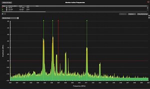 Spectrum Analysis for Wireless Mics and IEMs: Part 2