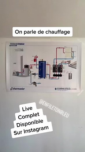 Découverte des organes d'une installation de chauffage domestique