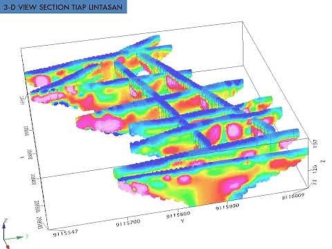 OASIS MONTAJ: Separates Breccia, Andesite and weathered rock(Soil) using resistivity-IP methods