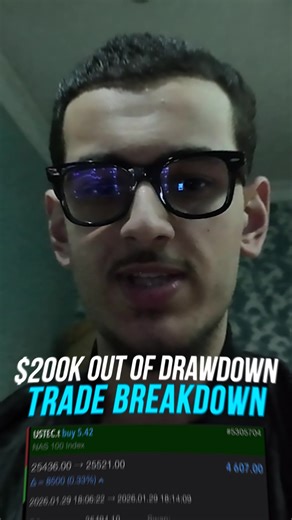 TCM 200K Phase 1 Trade Breakdown for Better Trading