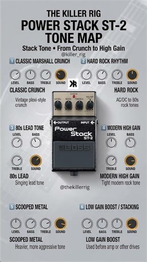 Power Stack ST2 Tone Map