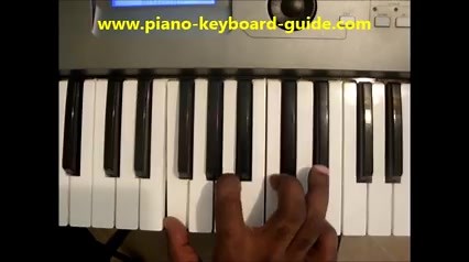 How to play an F7 chord on piano and keyboard. (Also called an F dominant seventh chord.) | Piano-Keyboard-Guide.com | Facebook