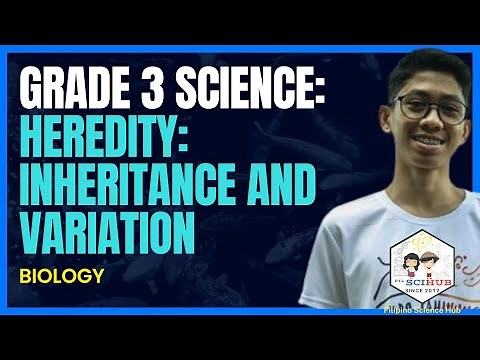 Grade 3 Science [Heredity: Inheritance and Variation]