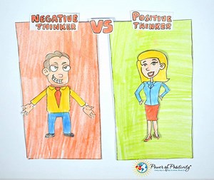 460K views · 7.1K shares | You can't live a positive life with a negative mind. . . | Power of Positivity | Facebook