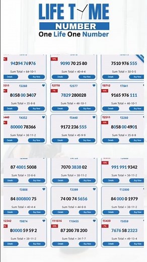 The Smartest Way to Be Memorable! | VIP Numbers Available at LifeTimeNumber.com 🧠📱