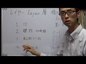 CADを使おう！ 2 レイヤーとは？