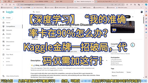 【深度学习】“我的准确率卡在90%怎么办？”Kaggle金牌一招破局，代码仅需加这行！