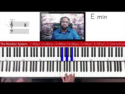 Gospel Piano Beginners Training: 5 Gospel Piano Concepts For Beginners