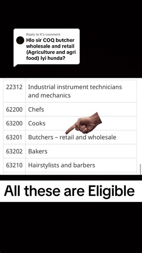 Agri Food Pilot Program Approval Updates 2025