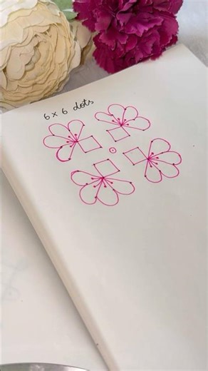 #easykolamsforbeginners #simpledotkolam