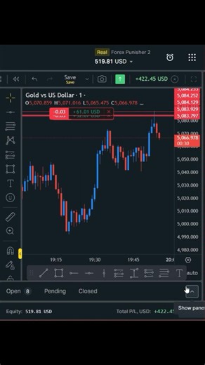 Transform Your Home with These Cool Tools 🔧 #shorts #gadgets