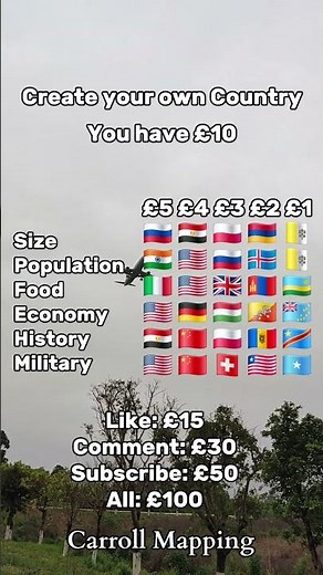 Create your own Country #geography #country #mapping